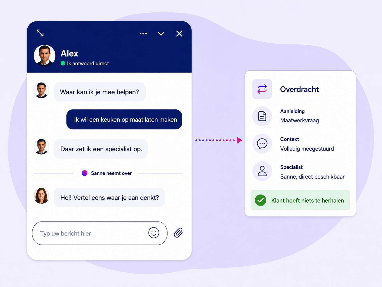 Une conversation de chat sur un site reprise par un spécialiste et qui arrive dans le CRM