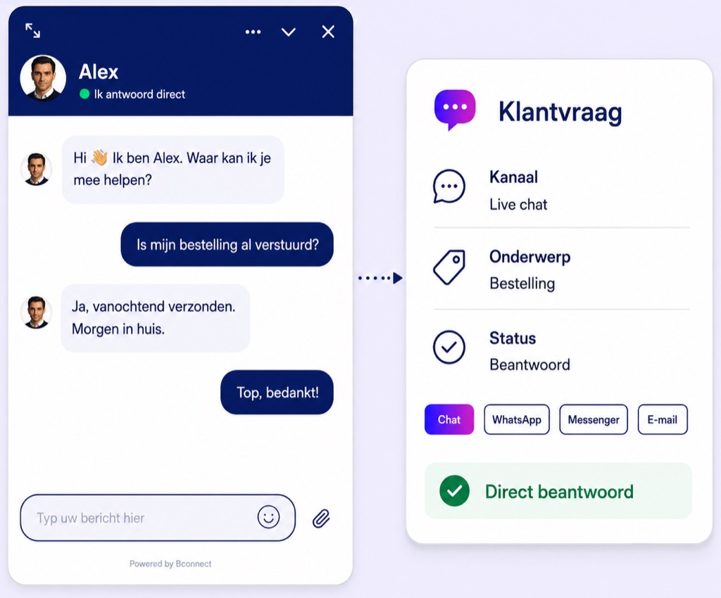 Une conversation de chat dans laquelle une question client sur une commande reçoit une réponse immédiate, avec le canal, le sujet et le statut à côté.